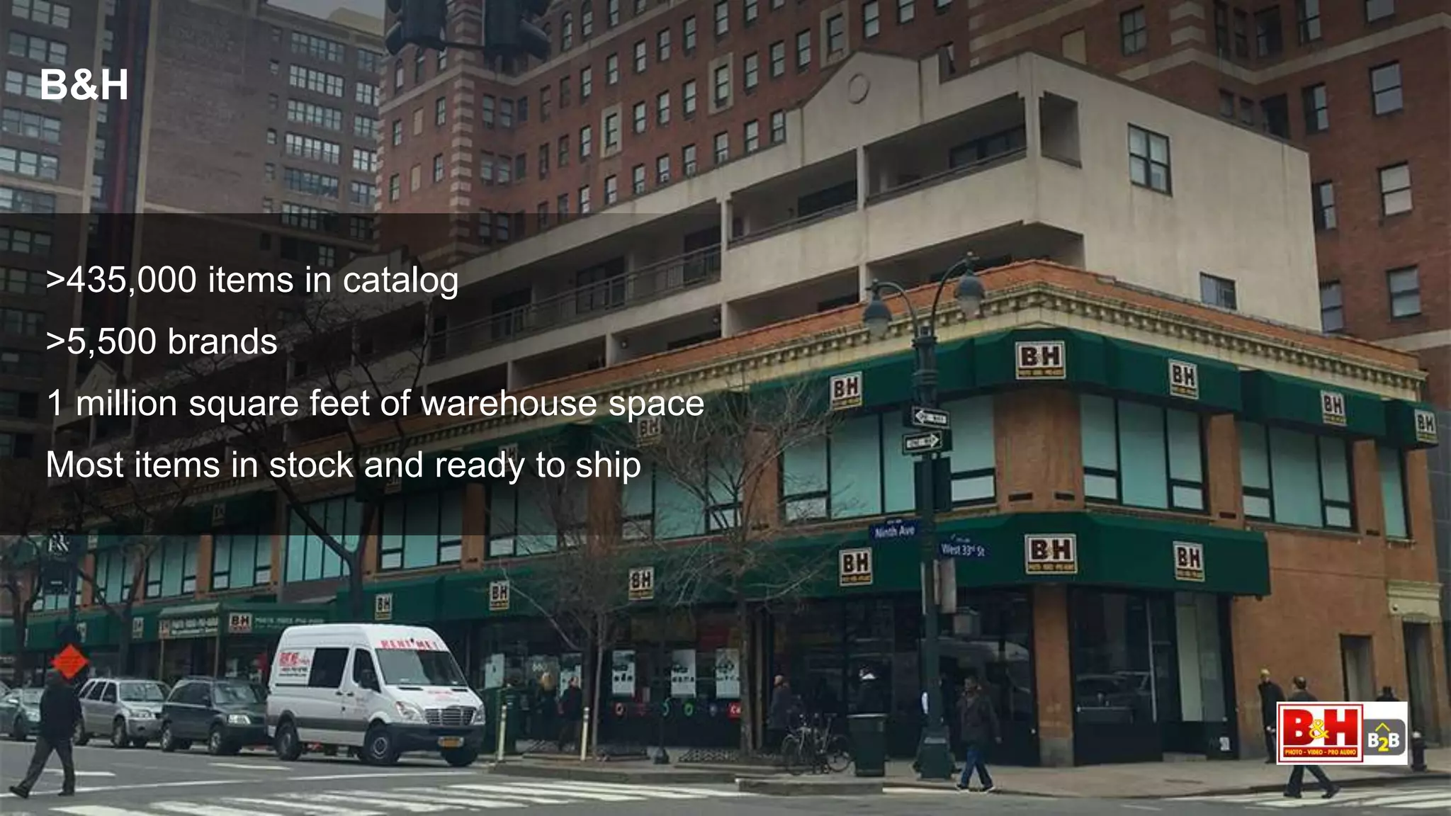 © 2016 SAP SE or an SAP affiliate company. All rights reserved. 23Public
B&H
>435,000 items in catalog
>5,500 brands
1 million square feet of warehouse space
Most items in stock and ready to ship
 