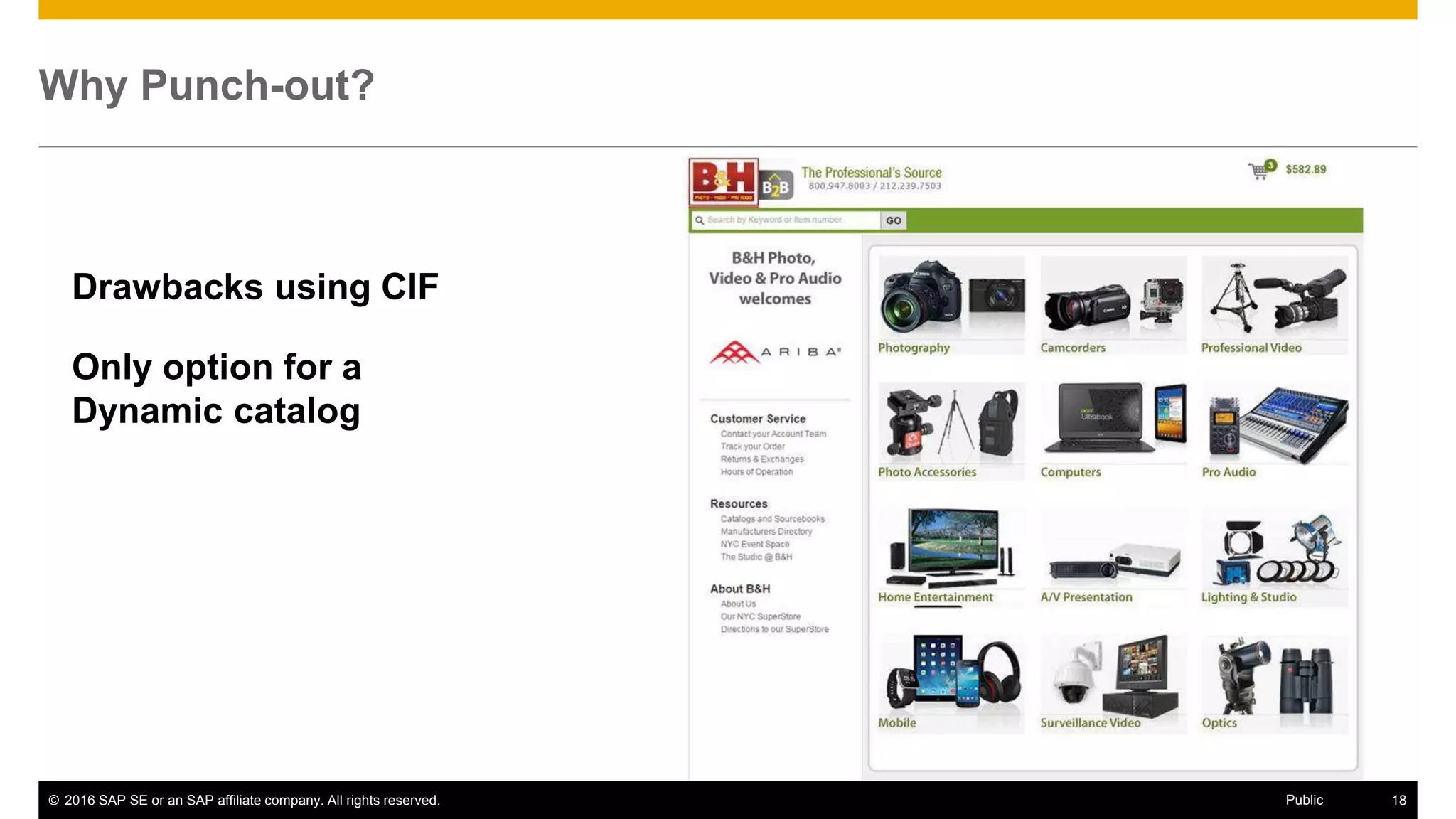 © 2016 SAP SE or an SAP affiliate company. All rights reserved. 26Public
Why Punch-out?
Drawbacks using CIF
Only option for a
Dynamic catalog
 