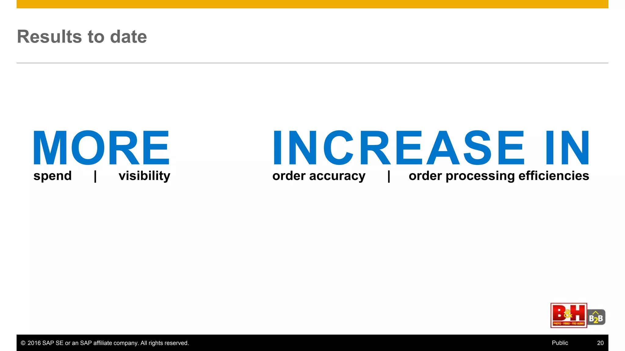 © 2016 SAP SE or an SAP affiliate company. All rights reserved. 28Public
Results to date
MORE INCREASE INspend | visibility order accuracy | order processing efficiencies
 