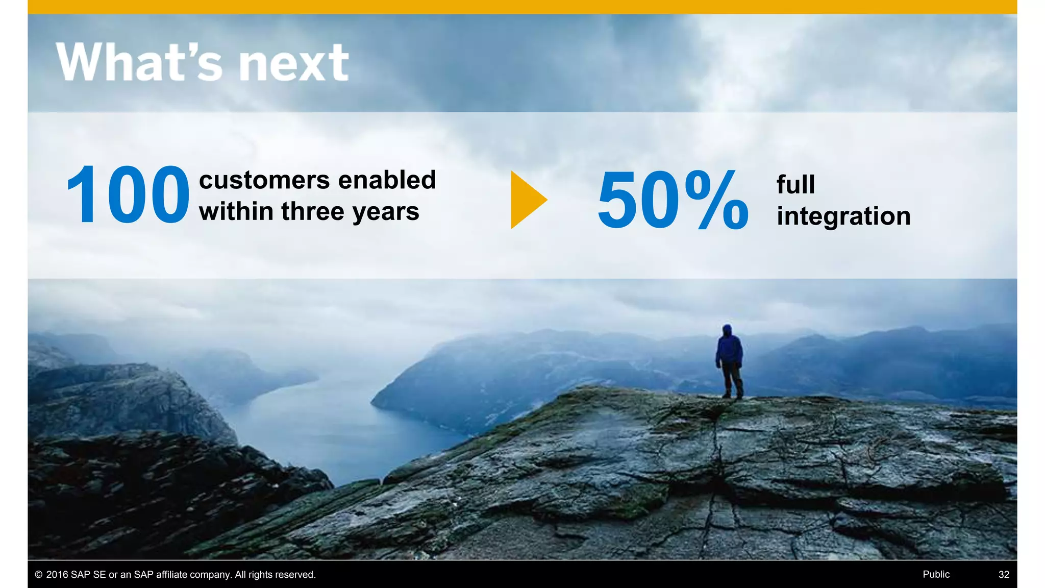© 2016 SAP SE or an SAP affiliate company. All rights reserved. 40Public
100customers enabled
within three years 50% full
integration
 