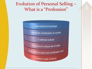 Evolution of Personal Selling –
                        What is a “Profession”                                                                                                            1




©2013 Cengage Learning. All Rights Reserved. May not be scanned, copied or duplicated, or posted to a publicly accessible website, in whole or in part.
 