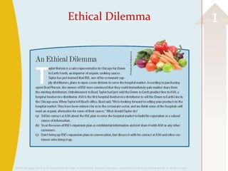 Ethical Dilemma                                                                                              1




©2013 Cengage Learning. All Rights Reserved. May not be scanned, copied or duplicated, or posted to a publicly accessible website, in whole or in part.
 