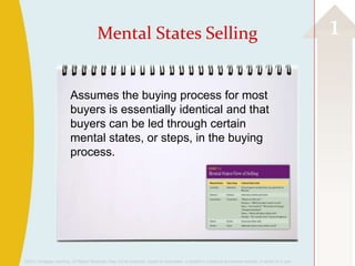 Mental States Selling                                                                                            1

                         Assumes the buying process for most
                         buyers is essentially identical and that
                         buyers can be led through certain
                         mental states, or steps, in the buying
                         process.




©2013 Cengage Learning. All Rights Reserved. May not be scanned, copied or duplicated, or posted to a publicly accessible website, in whole or in part.
 