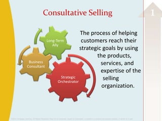 Consultative Selling                                                                                               1
                                                  The process of helping
                              Long-Term            customers reach their
                                 Ally
                                                  strategic goals by using
                                                         the products,
                    Business                               services, and
                   Consultant
                                                           expertise of the
                                      Strategic
                                     Orchestrator
                                                            selling
                                                           organization.




©2013 Cengage Learning. All Rights Reserved. May not be scanned, copied or duplicated, or posted to a publicly accessible website, in whole or in part.
 