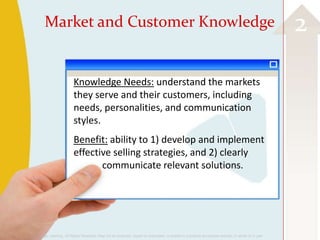 Market and Customer Knowledge                                                                                                               2

                                Knowledge Needs: understand the markets
                                they serve and their customers, including
                                needs, personalities, and communication
                                styles.
                                Benefit: ability to 1) develop and implement
                                effective selling strategies, and 2) clearly
                                       communicate relevant solutions.




©2013 Cengage Learning. All Rights Reserved. May not be scanned, copied or duplicated, or posted to a publicly accessible website, in whole or in part.
 
