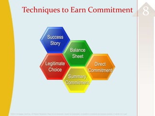 ©2013 Cengage Learning. All Rights Reserved. May not be scanned, copied or duplicated, or posted to a publicly accessible website, in whole or in part.
8Techniques to Earn Commitment
Balance
Sheet
Summary
Commitment
Direct
Commitment
Success
Story
Legitimate
Choice
 