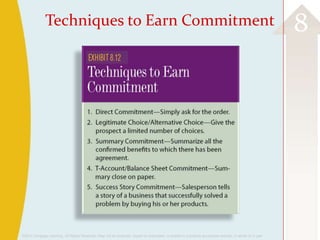 ©2013 Cengage Learning. All Rights Reserved. May not be scanned, copied or duplicated, or posted to a publicly accessible website, in whole or in part.
8Techniques to Earn Commitment
 