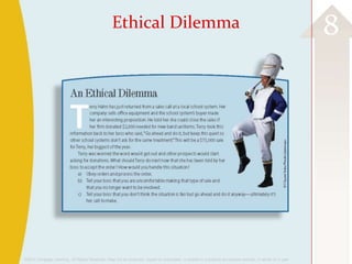 ©2013 Cengage Learning. All Rights Reserved. May not be scanned, copied or duplicated, or posted to a publicly accessible website, in whole or in part.
8Ethical Dilemma
 