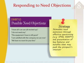 ©2013 Cengage Learning. All Rights Reserved. May not be scanned, copied or duplicated, or posted to a publicly accessible website, in whole or in part.
8Responding to Need Objections
 
