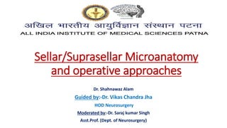 Dr. Shahnawaz Alam
Guided by:-Dr. Vikas Chandra Jha
HOD Neurosurgery
Moderated by:-Dr. Saraj kumar Singh
Asst.Prof. (Dept. of Neurosurgery)
Sellar/Suprasellar Microanatomy
and operative approaches
 
