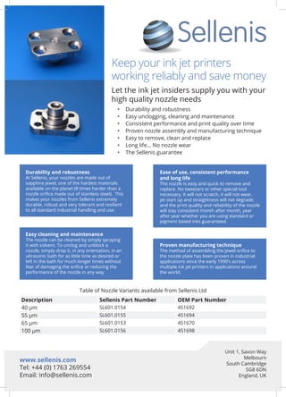 Keep your ink jet printers
working reliably and save money
Let the ink jet insiders supply you with your
high quality nozzle needs
•	 Durability and robustness
•	 Easy unclogging, cleaning and maintenance
•	 Consistent performance and print quality over time
•	 Proven nozzle assembly and manufacturing technique
•	 Easy to remove, clean and replace
•	 Long life... No nozzle wear
•	 The Sellenis guarantee
Unit 1, Saxon Way
Melbourn
South Cambridge
SG8 6DN
England, UK
www.sellenis.com
Tel: +44 (0) 1763 269554
Email: info@sellenis.com
Durability and robustness
At Sellenis, your nozzles are made out of
sapphire jewel, one of the hardest materials
available on the planet (8 times harder than a
nozzle orifice made out of stainless steel).  This
makes your nozzles from Sellenis extremely
durable, robust and very tolerant and resilient
to all standard industrial handling and use.
Easy cleaning and maintenance
The nozzle can be cleaned by simply spraying
it with solvent. To unclog and unblock a
nozzle, simply drop it, in any orientation, in an
ultrasonic bath for as little time as desired or
left in the bath for much longer times without
fear of damaging the orifice or reducing the
performance of the nozzle in any way
Ease of use, consistent performance
and long life
The nozzle is easy and quick to remove and
replace. No tweezers or other special tool
necessary. It will not scratch, it will not wear,
jet start up and straightness will not degrade,
and the print quality and reliability of the nozzle
will stay consistent month after month, year
after year whether you are using standard or
pigment based inks guaranteed.
Proven manufacturing technique
The method of assembling the jewel orifice to
the nozzle plate has been proven in industrial
applications since the early 1990’s across
multiple ink jet printers in applications around
the world.
Description Sellenis Part Number OEM Part Number
40 µm SL601.0154 451692
55 µm SL601.0155 451694
65 µm SL601.0153 451670
100 µm SL601.0156 451698
Table of Nozzle Variants available from Sellenis Ltd
 