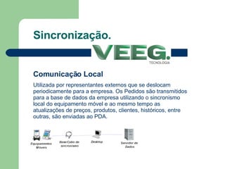 Sincronização. Comunicação Local Utilizada por representantes externos que se deslocam periodicamente para a empresa. Os Pedidos são transmitidos para a base de dados da empresa utilizando o sincronismo local do equipamento móvel e ao mesmo tempo as atualizações de preços, produtos, clientes, históricos, entre outras, são enviadas ao PDA. 