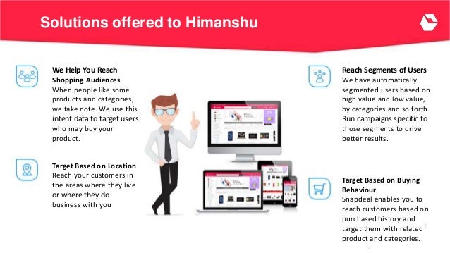 Project report on snapdeal pdf picture