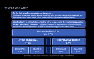 WHAT DO WE CHARGE?
As the listing realtor, we cover most expenses:
Photography, virtual tours, property websites postcards & print, fees, dues, transportation, newspaper ads,
feature sheets, open houses, special events, status certificates and many other additional costs.

We also feel it is critically important to fairly compensate the realtor (cooperating
broker) who brings the buyer. Paying a full 2.5% (50% of the commission) to the buyer’s agent
provides more than enough incentive for them to consider showing your home to their clients.

Commission Breakdown

i.e. 5.0%
LISTING BROKER (us)

COOPERATING BROKER

2.5%

2.5%

BROKERAGE
0.7%
S

REALTOR
1.8%

BROKERAGE
1.0%

REALTOR
1.5%

A sample of a breakdown. Commission is negotiable. We are full service realtors.

 