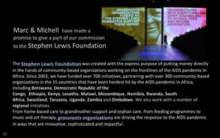 Marc & Michell

have made a
promise to give a part of our commission

to the Stephen Lewis Foundation
The Stephen Lewis Foundation was created with the express purpose of putting money directly
in the hands of community-based organizations working on the frontlines of the AIDS pandemic in
Africa. Since 2003, we have funded over 700 initiatives, partnering with over 300 community-based
organizations in the 15 countries that have been hardest hit by the AIDS pandemic in Africa,
including Botswana, Democratic Republic of the
Congo, Ethiopia, Kenya, Lesotho, Malawi, Mozambique, Namibia, Rwanda, South
Africa, Swaziland, Tanzania, Uganda, Zambia and Zimbabwe. We also work with a number of
regional initiatives.
From home-based care to grandmother support and orphan care, from feeding programmes to
music and art therapy, grassroots organizations are driving the response to the AIDS pandemic
in ways that are innovative, sophisticated and impactful.
SB

 