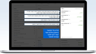 ‫התנועה‬ ‫על‬ ‫מידע‬
‫אשר‬ ‫שלכם‬ ‫בחשבון‬
‫לאתר‬ ‫לכם‬ ‫יעזור‬
‫לשיפור‬ ‫נקודות‬
‫ב‬ ‫חיפוש‬ ‫בתוצאות‬ ‫מופיע‬ ‫שלכם‬ ‫מהרשומות‬ ‫שאחד‬ ‫פעם‬ ‫בכל‬-eBay,‫זה‬ ‫בשלב‬,
‫שלכם‬ ‫המכירה‬ ‫מעמוד‬ ‫אחד‬ ‫קליק‬ ‫במרחק‬ ‫מצא‬ ‫הקונה‬.
‫כדי‬ ‫ולחצו‬ ‫חיפוש‬ ‫בתוצאות‬ ‫שלכם‬ ‫רשומה‬ ‫את‬ ‫ראו‬ ‫קונים‬ ‫שבו‬ ‫הפעמים‬ ‫מספר‬
‫המכירה‬ ‫לעמוד‬ ‫לעבור‬.
‫שלכם‬ ‫הרשומות‬ ‫עמודי‬ ‫לכל‬ ‫הכניסות‬ ‫מספר‬.
‫הרשומה‬ ‫לעמודי‬ ‫הכניסות‬ ‫למספר‬ ‫לחלק‬ ‫שלכם‬ ‫העסקאות‬ ‫מספר‬.
 