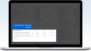 ‫שלכם‬ ‫ההטבות‬ ‫ניצול‬ ‫מצב‬
‫בחשבון‬
 