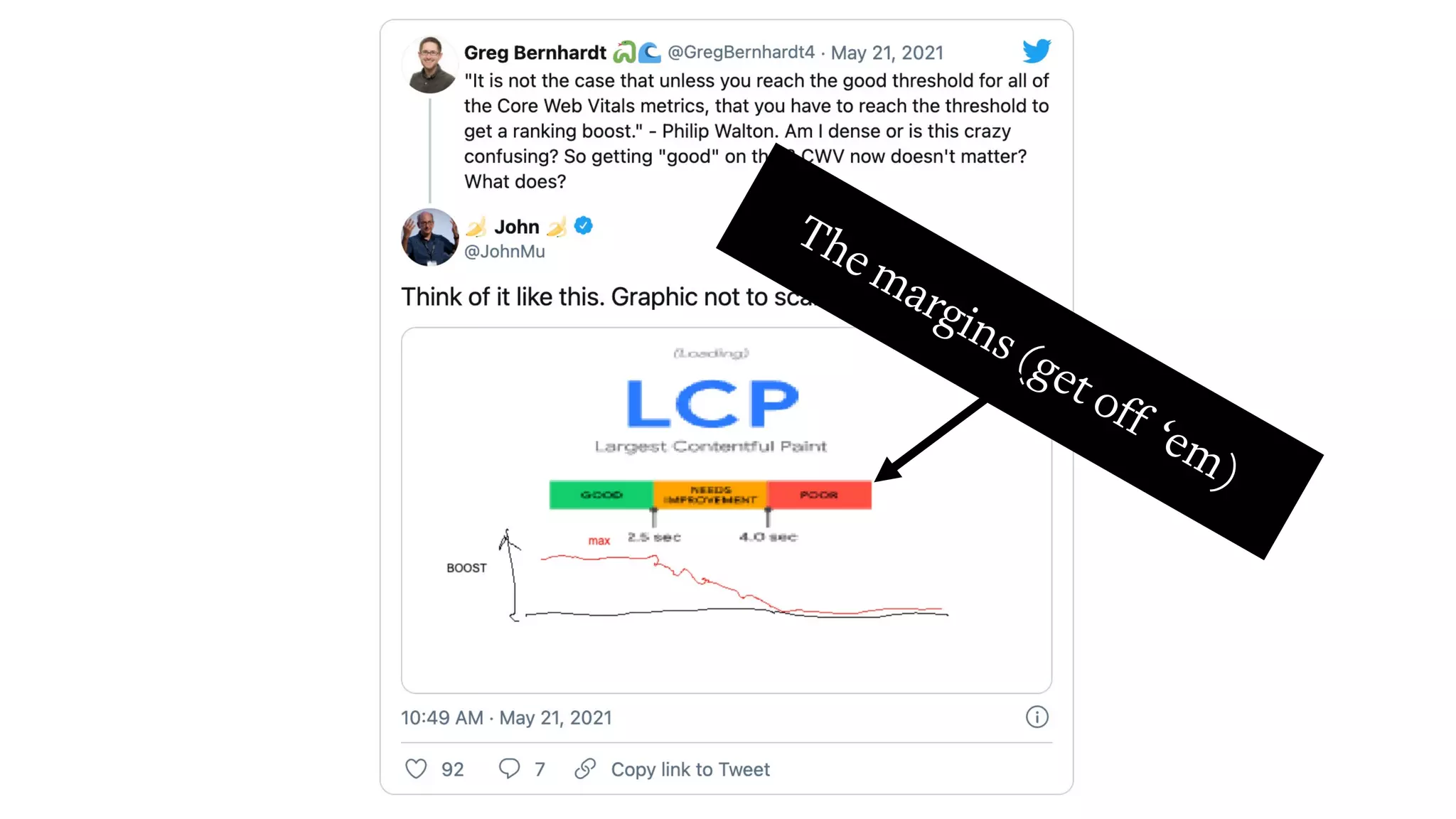 Themargins(getoff ‘em)
 