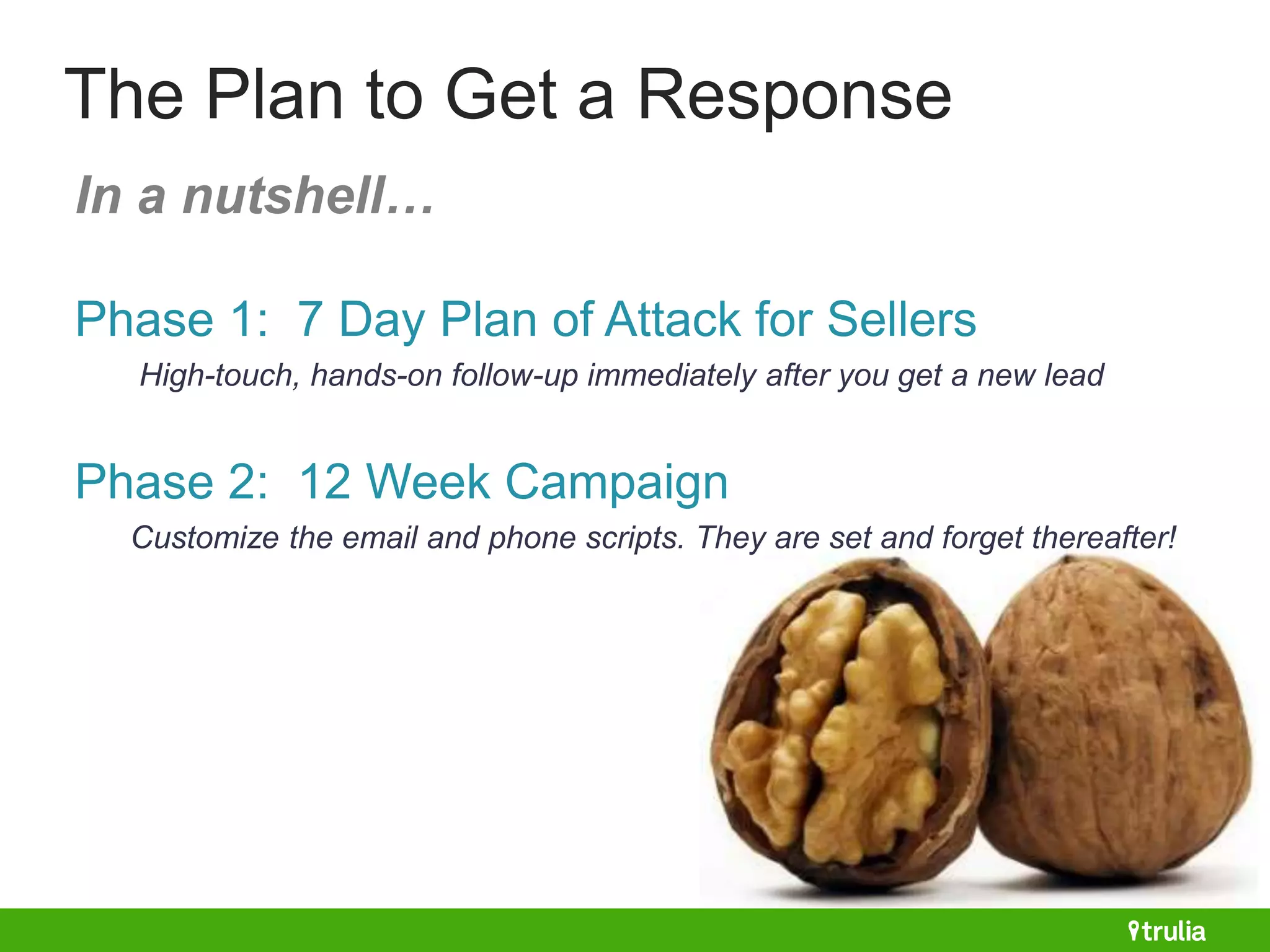 The Plan to Get a Response 
In a nutshell… 
Phase 1: 7 Day Plan of Attack for Sellers 
High-touch, hands-on follow-up immediately after you get a new lead 
Phase 2: 12 Week Campaign 
Customize the email and phone scripts. They are set and forget thereafter! 
 