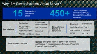 Why IBM Power Systems Virtual Server?
Datacenters
across the
globe
Clients deployed
production, HA/DR,
development, and test
use cases
Key solutions
Certified SAP
907,820 SAPS,
world record
Certified SAP
NetWeaver HANA
AIX, IBM i, and Linux
Red Hat OpenShift
IBM Cloud Paks
Epic (Pilot)
Oracle
Comprehensive
Security &
Compliance
GDPR/LGPD
SOC1 Type 1 and Type 2
HIPAA ISO 27K
SOC2 Type 2, PCI (coming)
Direct Link
Identical enterprise stack as certified on-premises
architecture in microprocessors, firmware, PowerVM,
PowerVC, and dual VIOS.
Enterprise Architecture
 