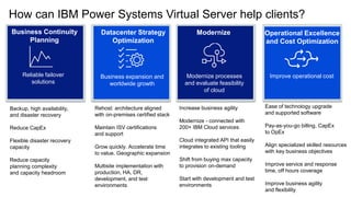 Improve operational cost
Operational Excellence
and Cost Optimization
Business expansion and
worldwide growth
Datacenter Strategy
Optimization
Reliable failover
solutions
Business Continuity
Planning
Modernize processes
and evaluate feasibility
of cloud
Modernize
Increase business agility
Modernize - connected with
200+ IBM Cloud services
Cloud integrated API that easily
integrates to existing tooling
Shift from buying max capacity
to provision on-demand
Start with development and test
environments
Ease of technology upgrade
and supported software
Pay-as-you-go billing, CapEx
to OpEx
Align specialized skilled resources
with key business objectives
Improve service and response
time, off hours coverage
Improve business agility
and flexibility
Rehost: architecture aligned
with on-premises certified stack
Maintain ISV certifications
and support
Grow quickly. Accelerate time
to value. Geographic expansion
Multisite implementation with
production, HA, DR,
development, and test
environments
Backup, high availability,
and disaster recovery
Reduce CapEx
Flexible disaster recovery
capacity
Reduce capacity
planning complexity
and capacity headroom
How can IBM Power Systems Virtual Server help clients?
 