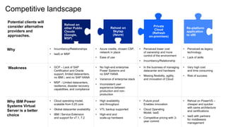 Competitive landscape
Rehost on
other Public
Clouds
(Google,
MSP)
Rehost on
Skytap
(Azure)
Private
Cloud
(Refresh
on-premises)
Re-platform
application
to x86
Why • Incumbency/Relationships
• IaaS or MSP
• Azure credits, chosen CSP,
network in place
• Ease of use
• Perceived lower cost
of ownership and more
control of the environment
• Incumbency/Relationship
• Perceived as legacy
technology
• Lack of skills
Weakness • GCP – Lack of SAP
Certification and Oracle
support, limited datacenters,
no IBM i, and no SAP HANA
• MSP - Limited datacenters,
resilience, disaster recovery
capabilities, and compliance
• No high-end enterprise
Power Systems and
no SAP HANA
• Variance of enterprise stack
• Inconsistent user
experience between
production and non-
production
• In the business of managing
datacenter and hardware
• Missing flexibility, agility,
and innovation of Cloud
• Very high cost
and time consuming
• Risk of success
Why IBM Power
Systems Virtual
Server is a better
choice
• Cloud operating model,
scalable from 0.25 core
• Global datacenter availability
• IBM i Service Extension
and support for v7.1, 7.2
• High availability
and throughput
• VTL backup supported
• High-end and
scale-up hardware
• Future proof.
Enables innovation
• Cloud Operating
Model. IaaS
• Competitive pricing with 3-
year commit
• Rehost on PowerVS –
cheaper and quicker
with same architecture
and certifications
• IaaS with partners
for middleware
management
Potential clients will
consider alternative
providers and
approaches.
 