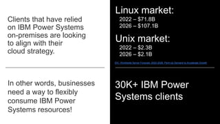 Clients that have relied
on IBM Power Systems
on-premises are looking
to align with their
cloud strategy.
Linux market:
2022 – $71.8B
2026 – $107.1B
Unix market:
2022 – $2.3B
2026 – $2.1B
30K+ IBM Power
Systems clients
In other words, businesses
need a way to flexibly
consume IBM Power
Systems resources!
IDC: Worldwide Server Forecast, 2022-2026: Pent-Up Demand to Accelerate Growth
 