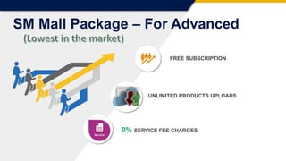 FREE SUBSCRIPTION
UNLIMITED PRODUCTS UPLOADS
0% SERVICE FEE CHARGES
SM Mall Package – For Advanced
 