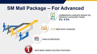 COMMISSION CHARGED BASED ON
PRODUCT CATEGORY FROM-
2%- 4.5%
2.12 MDR RATE CHARGES
WITH MANY MORE EXCITING FEATURES
SM Mall Package – For Advanced
OWN STOREFRONT
 