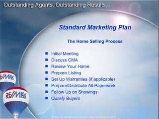Initial Meeting Discuss CMA Review Your Home Prepare Listing  Set Up Warranties (if applicable)  Prepare/Distribute All Paperwork Follow Up on Showings Qualify Buyers  Standard Marketing Plan The Home Selling Process 