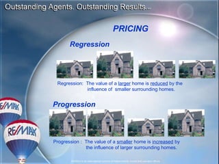 Regression Regression:  The value of a  larger  home is  reduced  by the    influence of  smaller surrounding homes. Progression Progression :  The value of a  smaller  home is  increased  by      the influence of larger surrounding homes. PRICING 