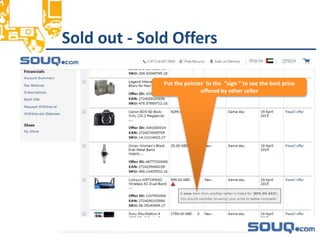 Sold out - Sold Offers__________________________________
Put the pointer to the “sign “ to see the best price
offered by other seller
 