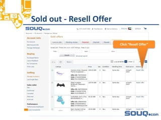 Sold out - Resell Offer__________________________________
Click “Resell Offer”
 