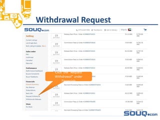 Withdrawal Request__________________________________
Click the “Request
Withdrawal” under
Financials
 