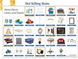 Hot Selling Items
 
