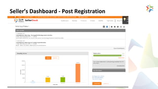 Seller’s Dashboard - Post Registration
 