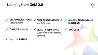 Learning from GeM 2.0
STANDARDISATION of
specifications
PRICE REASONABILITY of
non RC items
Need for BUNDLING and
BUNCHING
ONLINE Payments QUALITY ASSURANCE
(Lack of Offline checking
System)
WATCHLIST
Need for RATING
10
 