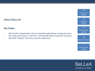 750
                                                                                              Sales Prof 
                                                                                               Trained 

                                                                                                  23
About SeLLeX
                                                                                               Satisfied 
                                                                                                Clients

                                                                                                  14
Our Vision:
                                                                                             Clients in the 
                                                                                                top 100
•   We transform organizations with our breakthrough behavior change processes.  
•   We create client value as "one firm" utilizing both direct and partner resources. 
                                                                                                  18 
•   We build "Integrity" into every customer experience. 
                                                                                           Internal Trainers

                                                                                                   7
                                                                                             Years on the 
                                                                                               market




                                                                                         SeLLeX
                                                                                         Excellence in Sales
 
