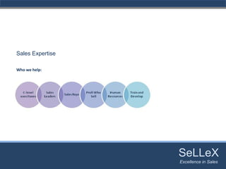 Sales Expertise

Who we help:




                  SeLLeX
                  Excellence in Sales
 