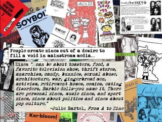 NY Art  Book Fair/Contemporary Artists Books Conference Slides