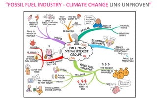 “FOSSIL FUEL INDUSTRY - CLIMATE CHANGE LINK UNPROVEN”

 