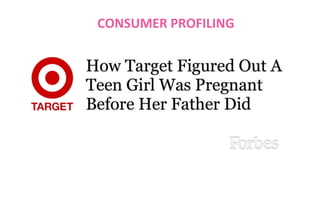 CONSUMER PROFILING

 