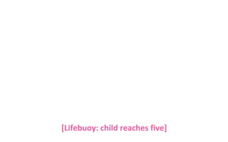 [Lifebuoy: child reaches five]

 