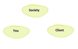 Society

You

Client

 