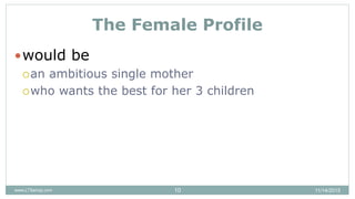 The Female Profile
would be
an ambitious single mother
who wants the best for her 3 children
11/14/201510www.LTSemaj.com
 