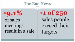 The Bad News
9.1%
of sales
meetings
result in a sale
1 of 250
sales people
exceed their
targets
 