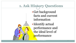 1. Ask History Questions
Get background
facts and current
information
Identify actual
performance and
the ideal level of...
