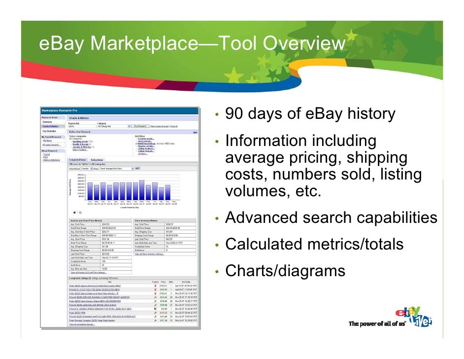 Using eBay Marketplace Scenario As