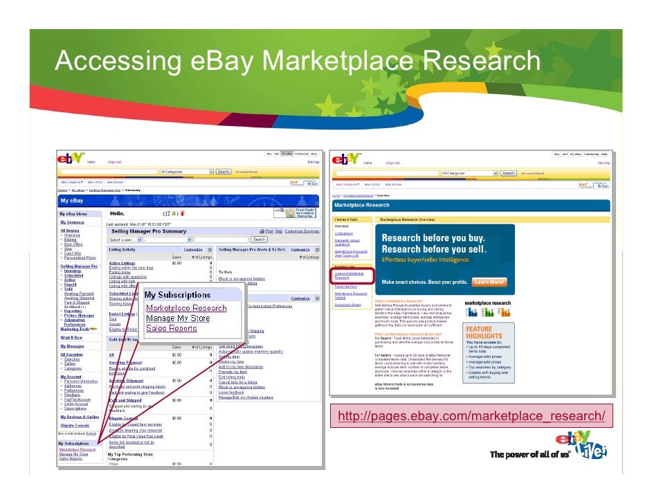 Using eBay Marketplace Scenario As