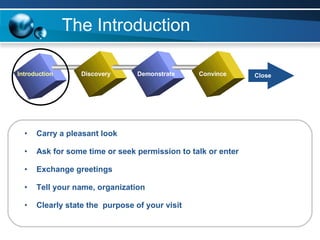 The Introduction Carry a pleasant look Ask for some time or seek permission to talk or enter Exchange greetings Tell your name, organization Clearly state the  purpose of your visit Introduction Discovery Demonstrate Convince Close 